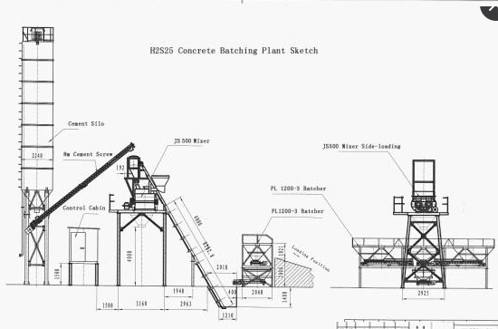 Skip type concrete batch Plant Schematic Diagram